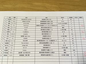 4C13889C-6EF2-4DFB-887D-07DB4AA38BF6